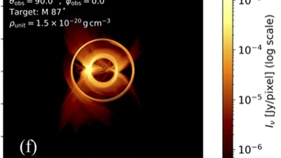 Electromagnetic Signatures of Supermassive Binary Black Holes. I. Thermal Synchrotron, Self-Lensing Flares, and Jet Precession featured image