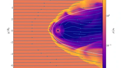 Simulation of a compact object with outflows moving through a gaseous background featured image